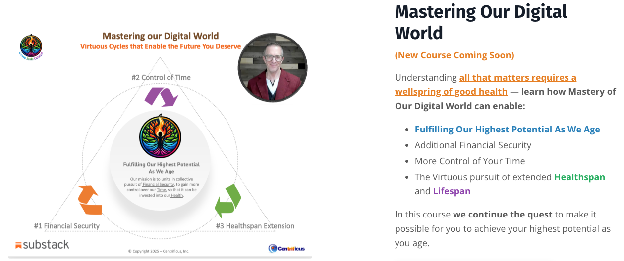 Mastering Our Digital World course visual showing virtuous cycles that enable a future you deserve, with three interconnected elements: #1 Financial Security, #2 Control of Time, and #3 Healthspan Extension. Centered message emphasizes fulfilling highest potential as we age through collective pursuit of financial stability, better time management, and investment in health. Includes course creator portrait, Crowd Scale Catalyst logo, and Substack branding, highlighting benefits of additional financial security, more control over life, and pursuit of extended healthspan and lifespan.